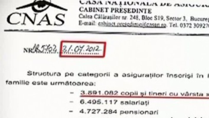 USL vrea să numere prezenţa la vot după datele Casei de Sănătate: 